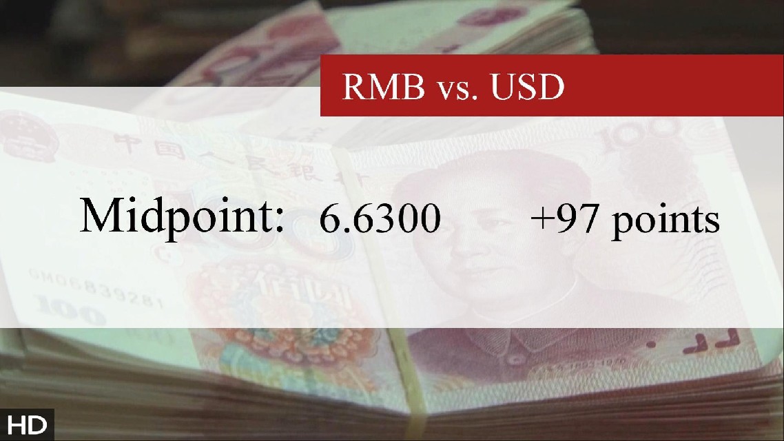 Video: China-RMB Rate, Chinese yuan strengthens to 6.3686 against