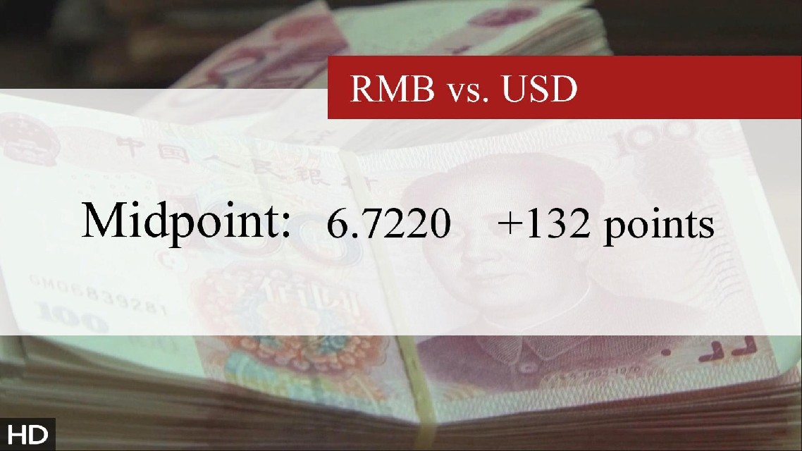Video: China-RMB Rate, Chinese yuan strengthens to 6.3686 against