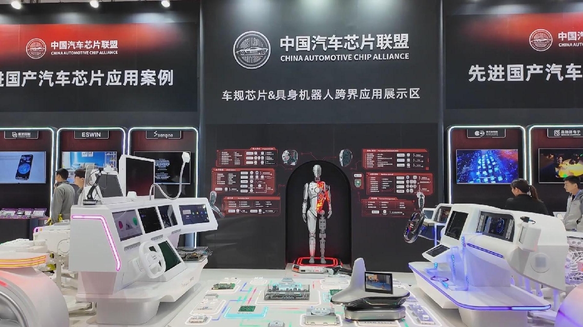 AI Horizons